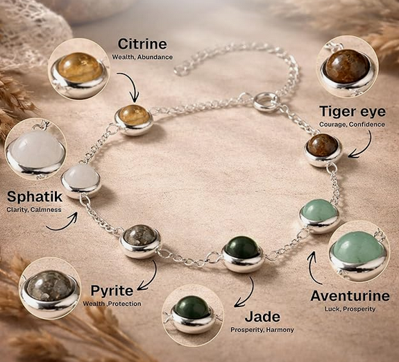 Metal Dhan Yog Bracelet for Women