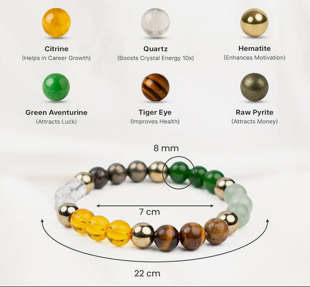 Dhan Yog Bracelet