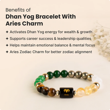 Dhan Yog Bracelet with Aries Zodiac Charm