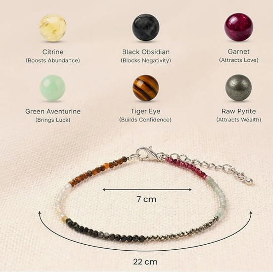 Dhan Yog Anklet