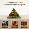 Dhan Yog Pyramid