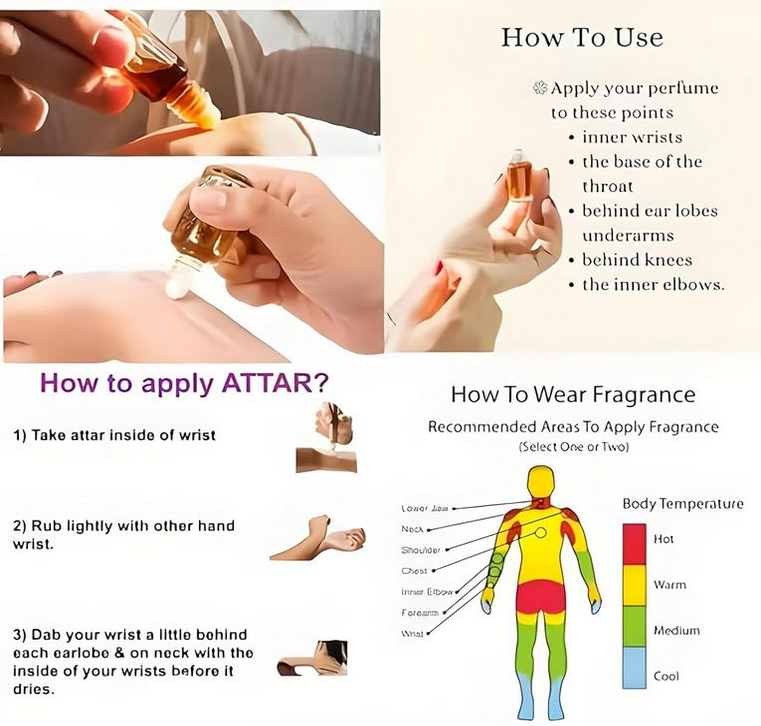 Attar For Shukra Grah (Venus) For Good Health And Wealth 6ml x 2 Bottles For Money Flow